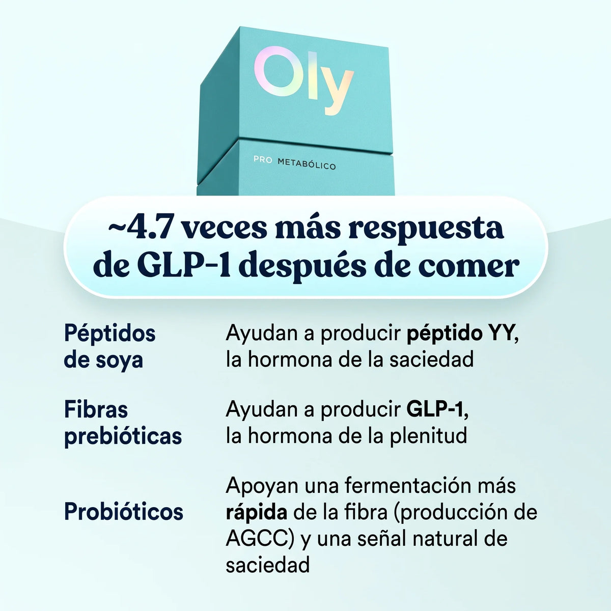 Oly - Pro Metabolic