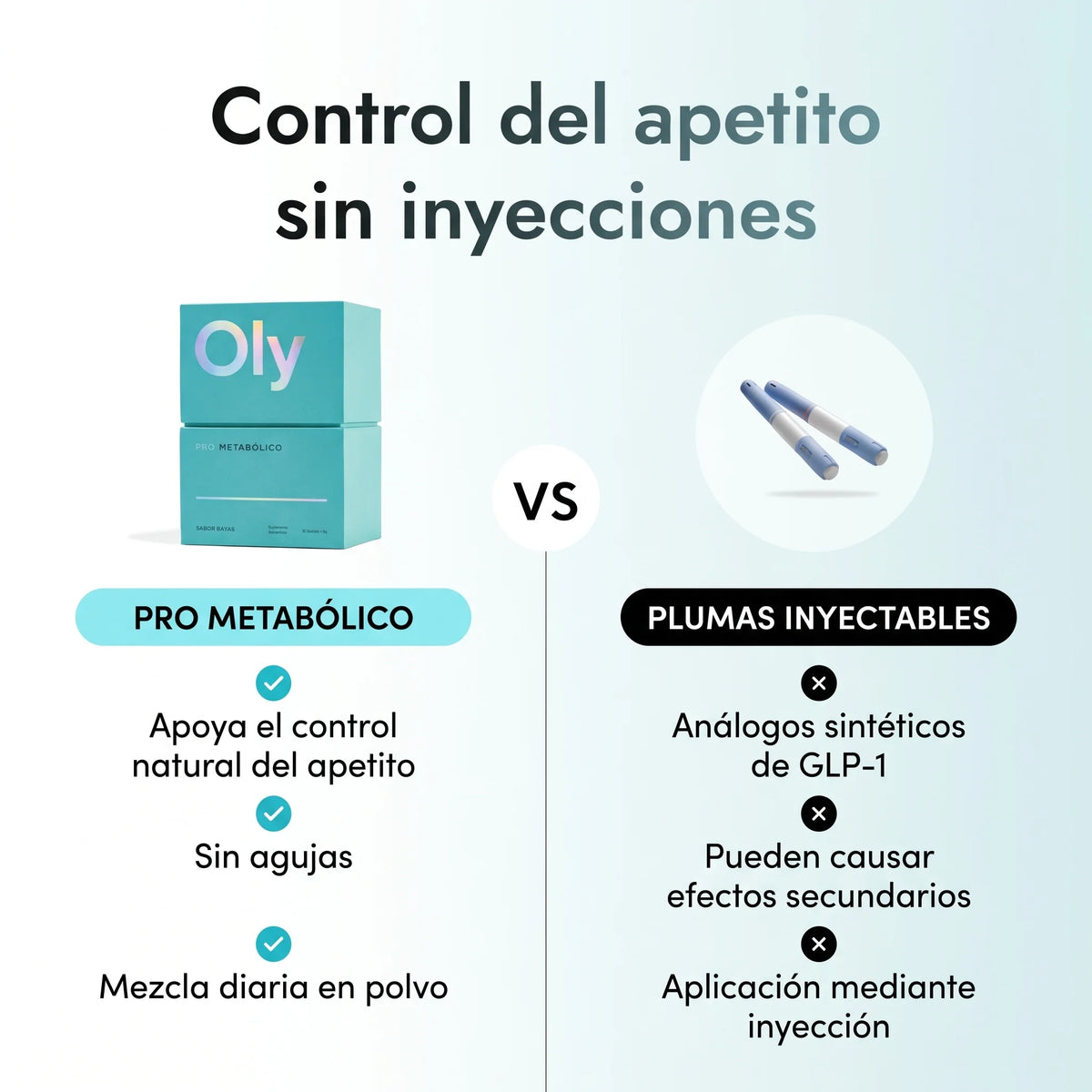 Oly - Pro Metabolic