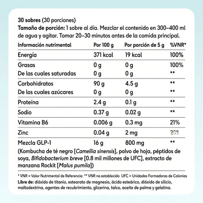 Oly - Pro Metabolic